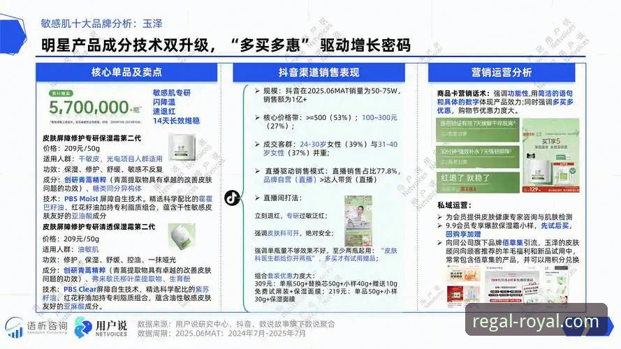 皇家国际官方网站 为什么选择皇家国际官方网站正版平台?行业观察者深度解析